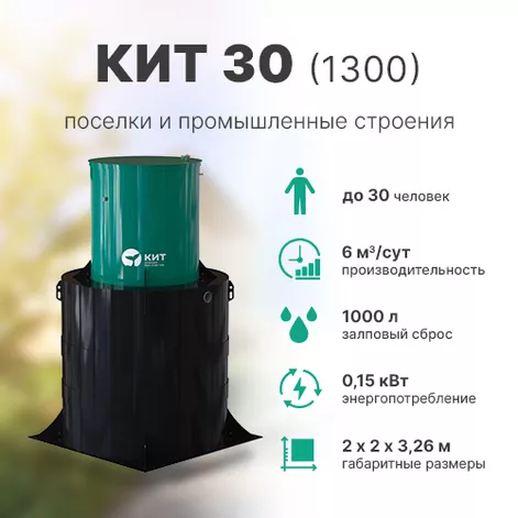Станция биологической очистки КИТ 30 (К-30-1300) в Родниках