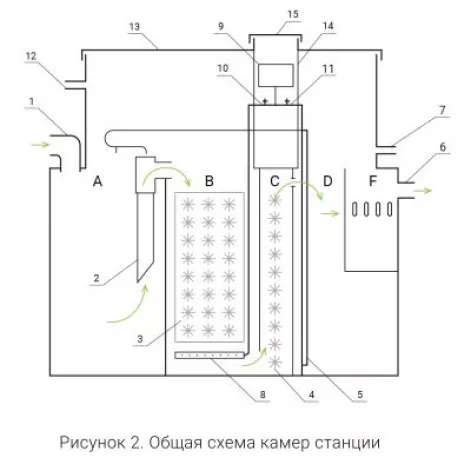  в Родниках